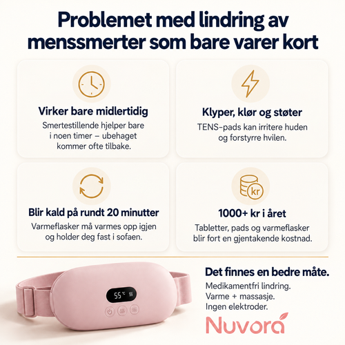 Nuvora – Medikamentfri lindring av menssmerter og korsryggsmerter